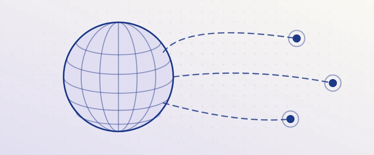 International Relations study hub — AnantamIAS