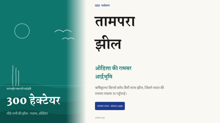 ऋषिकुल्या किनारे गंजाम की 300 हेक्टेयर मीठे पानी की तामपरा झील और उसका रामसर दर्जा