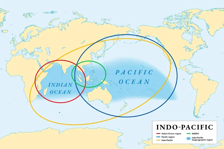 The meaning of the Indo-Pacific — diagram from the Anantam IAS Mains QIP handout