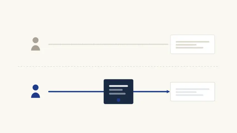 A direct route from a person’s own declaration to a certificate of identity shown greyed out, and below it the same journey now passing through a mandatory medical board node