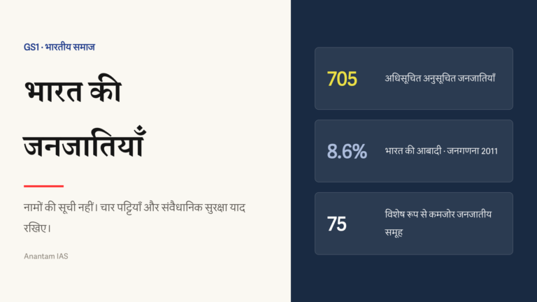 भारत की 705 अनुसूचित जनजातियाँ, 8.6 प्रतिशत आबादी और 75 विशेष रूप से कमजोर समूह
