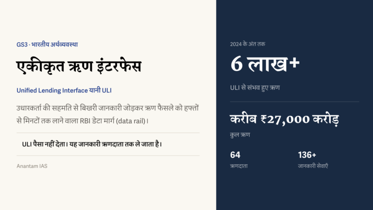 ULI का काम और 2024-25 के मुख्य ऋण, ऋणदाता और जानकारी सेवा आँकड़े।