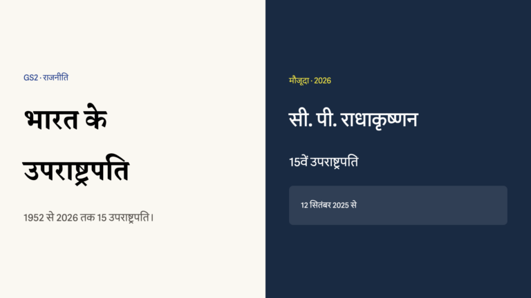 भारत के मौजूदा 15वें उपराष्ट्रपति सी पी राधाकृष्णन