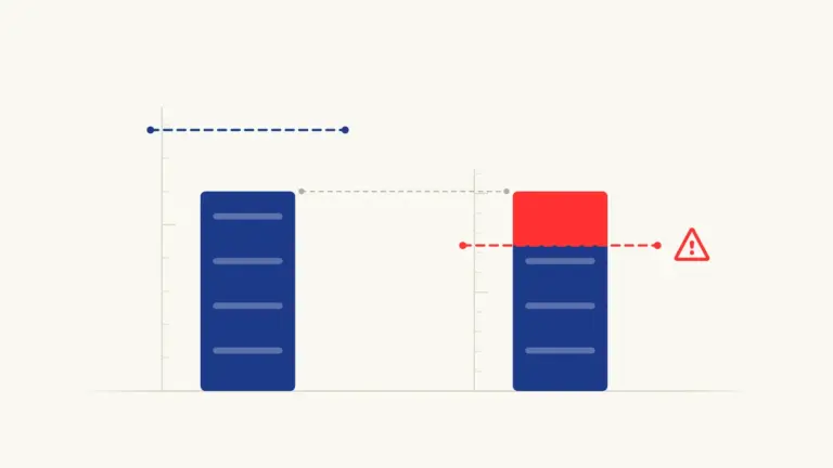 Two identical columns of agricultural support joined by a level tie-line, one sitting below a ceiling with headroom and the other overshooting a frozen ceiling, with only the overshoot marked as a breach