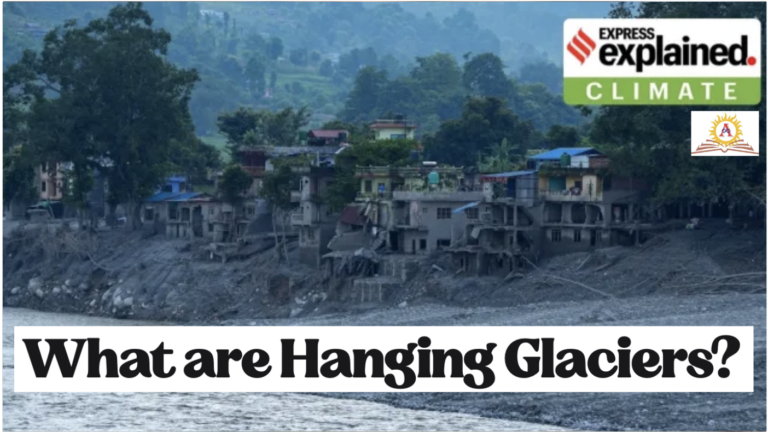 What are Hanging Glaciers?