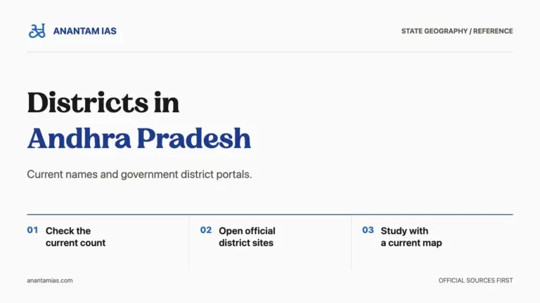 Districts in Andhra Pradesh guide cover with steps to check the current count, official district sites and a map