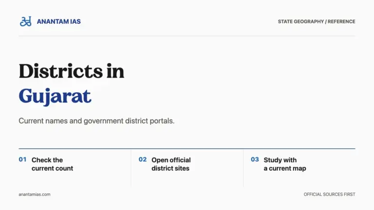 Districts in Gujarat guide cover with steps to check the current count, official district sites and a map