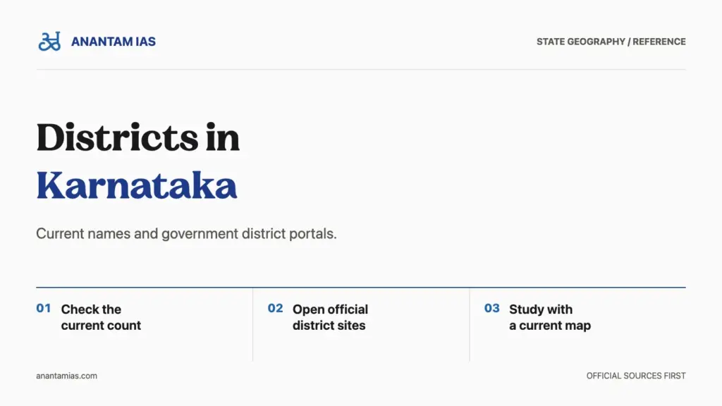 Districts in Karnataka guide cover with steps to check the current count, official district sites and a map