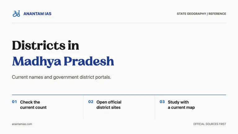 Districts in Madhya Pradesh guide cover with steps to check the current count, official district sites and a map