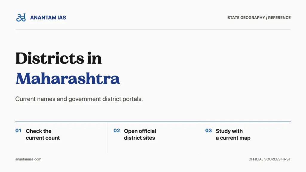 Districts in Maharashtra guide cover with steps to check the current count, official district sites and a map