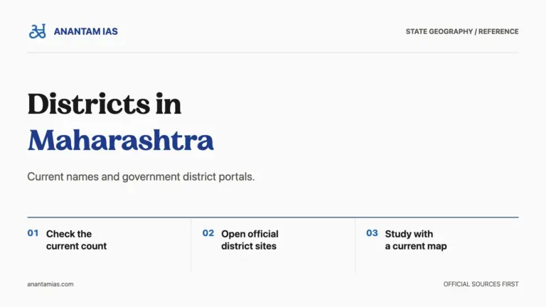 Districts in Maharashtra guide cover with steps to check the current count, official district sites and a map