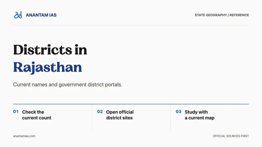Districts in Rajasthan guide cover with steps to check the current count, official district sites and a map