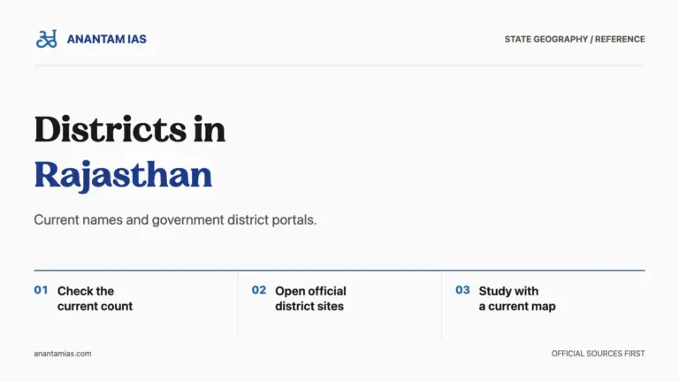 Districts in Rajasthan guide cover with steps to check the current count, official district sites and a map