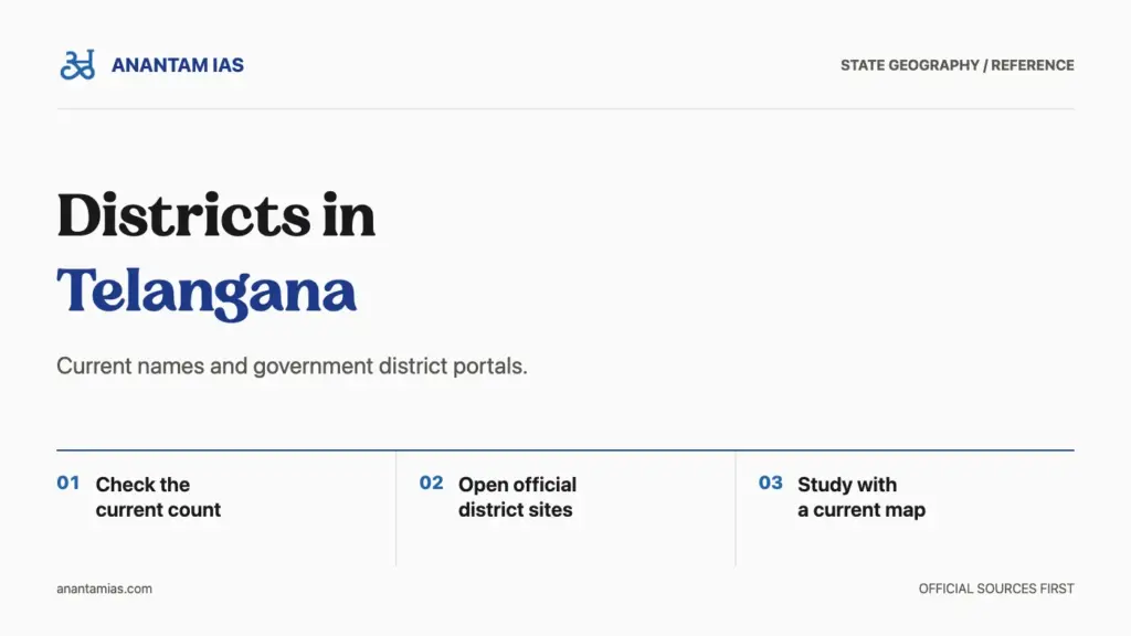 Districts in Telangana guide cover with steps to check the current count, official district sites and a map