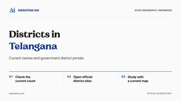 Districts in Telangana guide cover with steps to check the current count, official district sites and a map