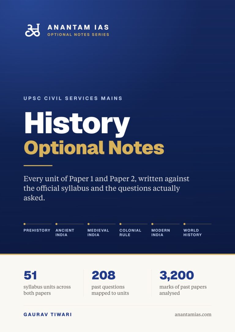 Cover of the Anantam IAS History Optional Notes: 51 syllabus units across Paper 1 and Paper 2