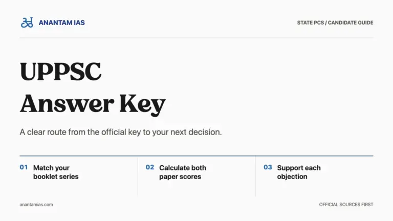 UPPSC answer key guide: match the booklet series, calculate both paper scores, and support objections