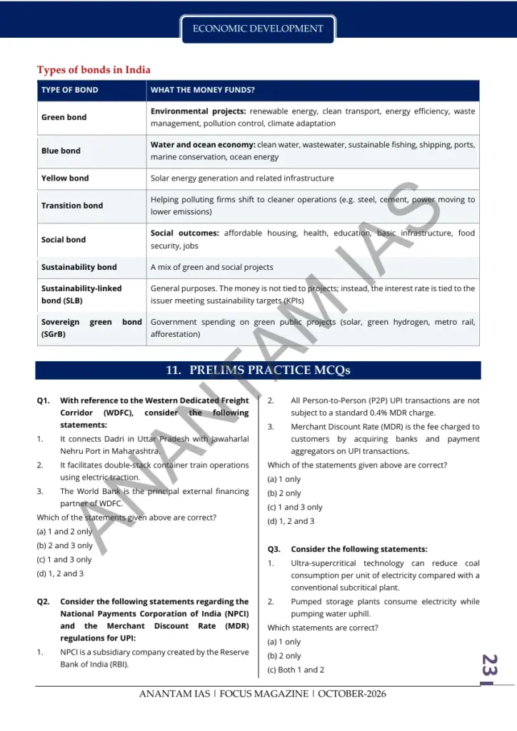 Prelims practice MCQs in the October 2026 Focus Magazine