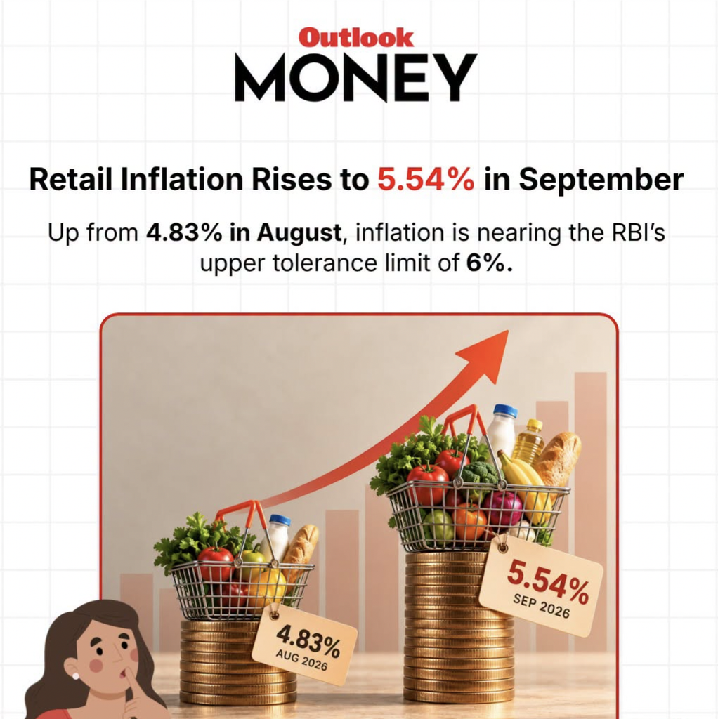 Retail Inflation rises to a 2-year high of 5.5%