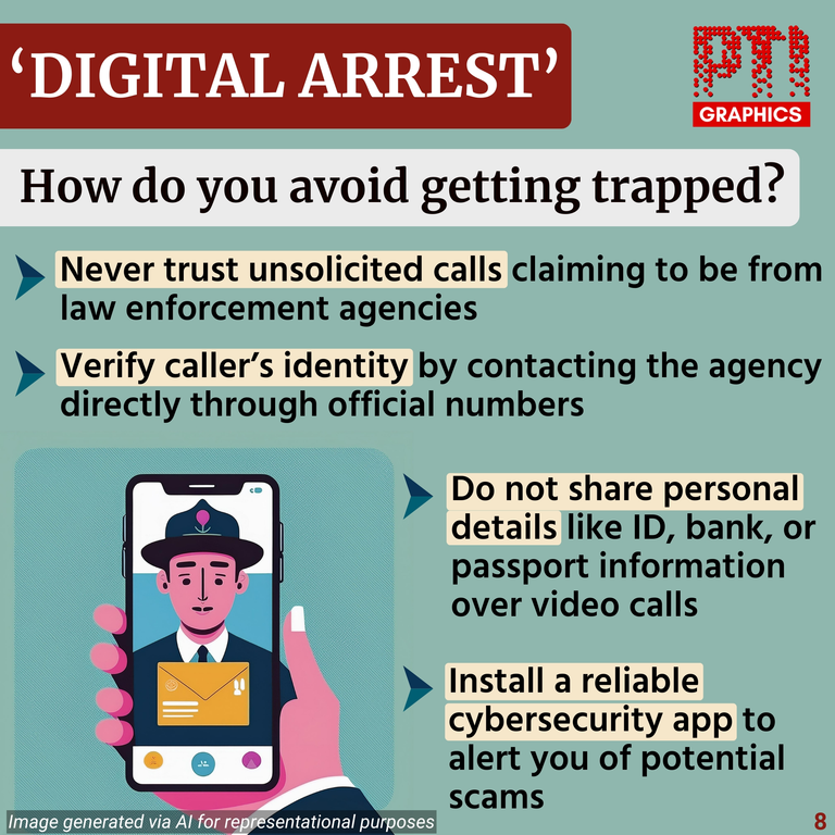 SC seeks compensation for Digital Arrest Scam Victims